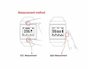 Digital Sport Pulse Oximeter Blood Oxygen - Ailime Designs