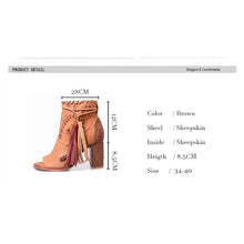 Load image into Gallery viewer, Women&#39;s Genuine Leather Peep Toe Tassel Design Shoe Boots w/ Basket Weave Heels