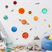 Load image into Gallery viewer, Children Decorative Solar System Wall Stickers - Ailime Designs