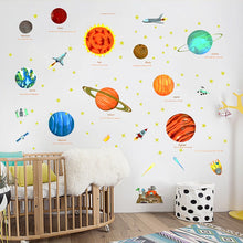 Load image into Gallery viewer, Children Decorative Solar System Wall Stickers - Ailime Designs