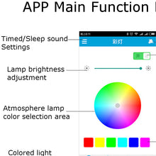 Load image into Gallery viewer, Best Lighting Source for All Occasions – Ailime Designs