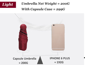 Capsule Design Women's Small Compact Umbrellas