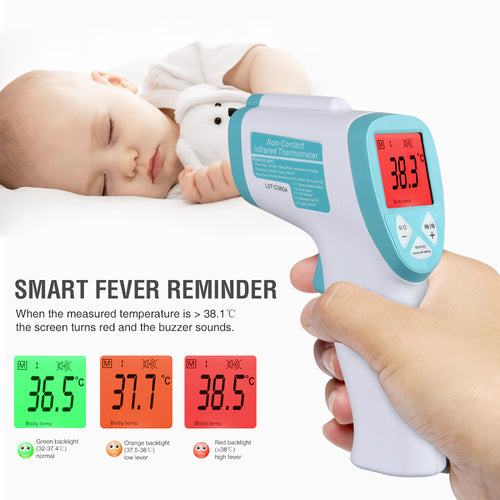Digital Smart Fever Reminder Thermometers – Ailime Designs