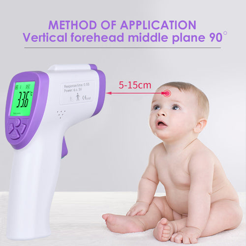 Digital Vertical Forhead Thermometers – Ailime Designs