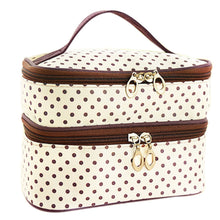 Load image into Gallery viewer, Double Zipper Polka Dot Design Cosmetic Totes – Ailime Designs
