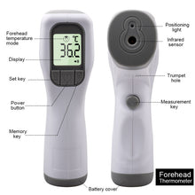 Load image into Gallery viewer, Digital Infrared Forehead Thermometers - Ailime Designs