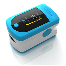 Load image into Gallery viewer, Health Care Pulse Blood Oxygen Monitor- Medical Supplies